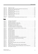 Preview for 11 page of Siemens SIMOTICS FD 1MQ1 Operating And Installation Instructions