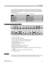 Preview for 23 page of Siemens SIMOTICS FD 1MQ1 Operating And Installation Instructions