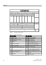 Preview for 24 page of Siemens SIMOTICS FD 1MQ1 Operating And Installation Instructions