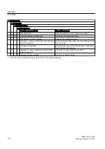 Preview for 118 page of Siemens SIMOTICS FD 1MQ1 Operating And Installation Instructions