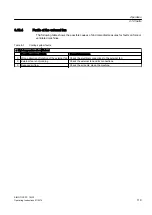 Preview for 119 page of Siemens SIMOTICS FD 1MQ1 Operating And Installation Instructions