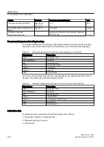 Preview for 128 page of Siemens SIMOTICS FD 1MQ1 Operating And Installation Instructions