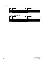 Preview for 156 page of Siemens SIMOTICS FD 1MQ1 Operating And Installation Instructions