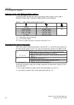 Preview for 42 page of Siemens SIMOTICS HV M Operating Instructions Manual