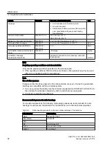 Preview for 92 page of Siemens SIMOTICS HV M Operating Instructions Manual