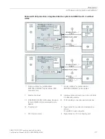 Предварительный просмотр 29 страницы Siemens Simotics M-1FE1 Series Configuration Manual