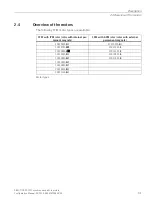 Предварительный просмотр 33 страницы Siemens Simotics M-1FE1 Series Configuration Manual