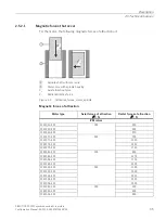 Предварительный просмотр 37 страницы Siemens Simotics M-1FE1 Series Configuration Manual