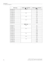 Предварительный просмотр 38 страницы Siemens Simotics M-1FE1 Series Configuration Manual