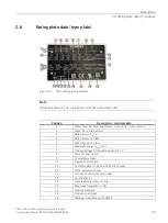 Предварительный просмотр 41 страницы Siemens Simotics M-1FE1 Series Configuration Manual