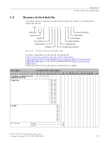 Предварительный просмотр 43 страницы Siemens Simotics M-1FE1 Series Configuration Manual