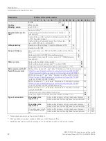 Предварительный просмотр 44 страницы Siemens Simotics M-1FE1 Series Configuration Manual