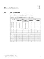 Предварительный просмотр 47 страницы Siemens Simotics M-1FE1 Series Configuration Manual