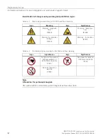 Предварительный просмотр 84 страницы Siemens Simotics M-1FE1 Series Configuration Manual