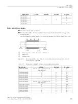 Предварительный просмотр 97 страницы Siemens Simotics M-1FE1 Series Configuration Manual