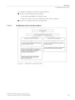 Предварительный просмотр 101 страницы Siemens Simotics M-1FE1 Series Configuration Manual