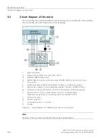 Предварительный просмотр 108 страницы Siemens Simotics M-1FE1 Series Configuration Manual