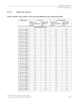 Предварительный просмотр 111 страницы Siemens Simotics M-1FE1 Series Configuration Manual