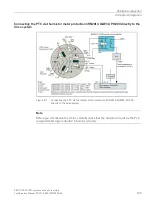 Предварительный просмотр 127 страницы Siemens Simotics M-1FE1 Series Configuration Manual