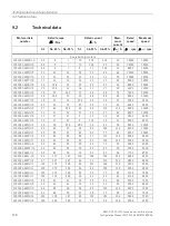 Предварительный просмотр 130 страницы Siemens Simotics M-1FE1 Series Configuration Manual