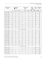 Предварительный просмотр 131 страницы Siemens Simotics M-1FE1 Series Configuration Manual