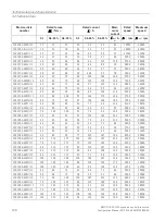 Предварительный просмотр 132 страницы Siemens Simotics M-1FE1 Series Configuration Manual