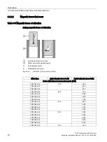 Предварительный просмотр 30 страницы Siemens Simotics M-1FE1 Series Hardware Installation Manual