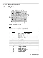 Предварительный просмотр 32 страницы Siemens Simotics M-1FE1 Series Hardware Installation Manual