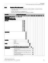 Предварительный просмотр 33 страницы Siemens Simotics M-1FE1 Series Hardware Installation Manual