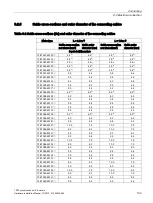 Предварительный просмотр 103 страницы Siemens Simotics M-1FE1 Series Hardware Installation Manual