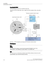 Предварительный просмотр 112 страницы Siemens Simotics M-1FE1 Series Hardware Installation Manual