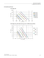 Preview for 43 page of Siemens SIMOTICS M-1PH1 Equipment Manual