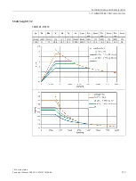 Preview for 119 page of Siemens SIMOTICS M-1PH1 Equipment Manual