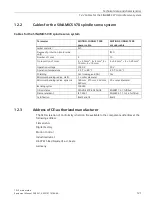 Preview for 123 page of Siemens SIMOTICS M-1PH1 Equipment Manual