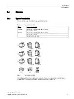 Предварительный просмотр 31 страницы Siemens SIMOTICS M-1PH8 Operating Instructions Manual