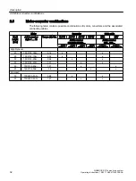 Preview for 34 page of Siemens SIMOTICS S-1FK2 Operating Instructions Manual