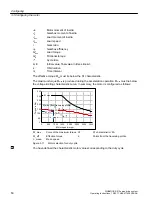 Preview for 52 page of Siemens SIMOTICS S-1FK2 Operating Instructions Manual