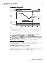 Preview for 66 page of Siemens SIMOTICS S-1FK2 Operating Instructions Manual