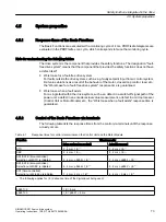 Preview for 75 page of Siemens SIMOTICS S-1FK2 Operating Instructions Manual