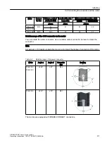 Preview for 93 page of Siemens SIMOTICS S-1FK2 Operating Instructions Manual