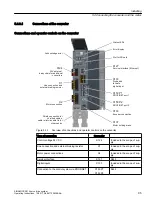 Preview for 97 page of Siemens SIMOTICS S-1FK2 Operating Instructions Manual