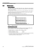 Preview for 184 page of Siemens SIMOTICS S-1FK2 Operating Instructions Manual