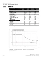 Preview for 192 page of Siemens SIMOTICS S-1FK2 Operating Instructions Manual