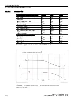 Preview for 198 page of Siemens SIMOTICS S-1FK2 Operating Instructions Manual