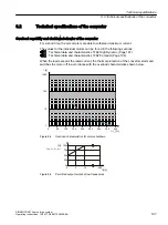 Preview for 199 page of Siemens SIMOTICS S-1FK2 Operating Instructions Manual