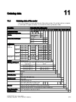 Preview for 217 page of Siemens SIMOTICS S-1FK2 Operating Instructions Manual