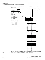 Preview for 220 page of Siemens SIMOTICS S-1FK2 Operating Instructions Manual