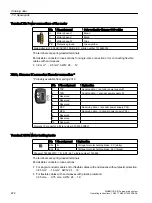 Preview for 224 page of Siemens SIMOTICS S-1FK2 Operating Instructions Manual