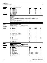 Preview for 240 page of Siemens SIMOTICS S-1FK2 Operating Instructions Manual