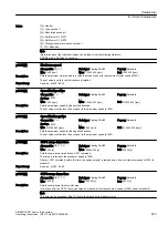 Preview for 245 page of Siemens SIMOTICS S-1FK2 Operating Instructions Manual